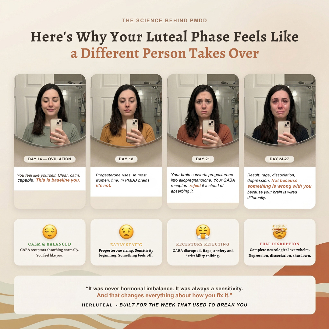 HerLuteal - Take Back Your Luteal Phase